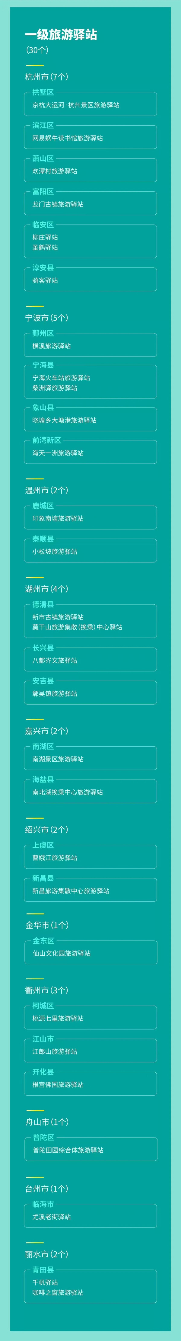 一級(jí)名單.jpg