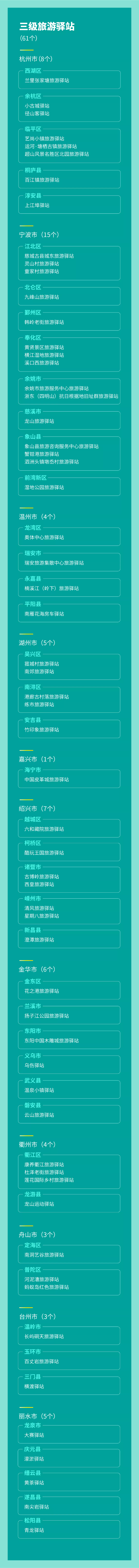 三級(jí)名單.png